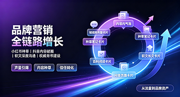 临沧品牌营销